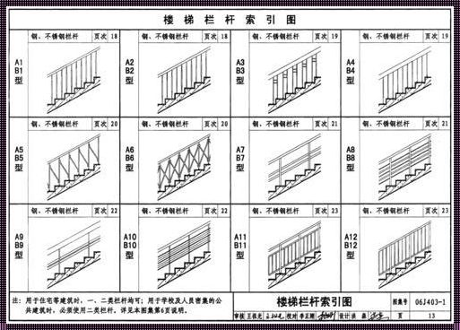 楼梯栏杆高度规范要求的神秘面纱