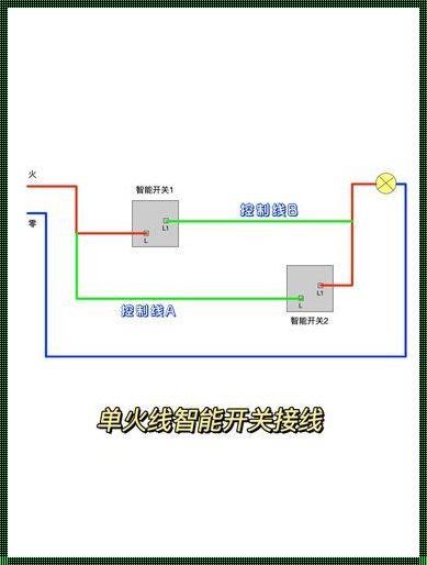 双控智能开关怎么预留线：智慧家居的贴心伙伴