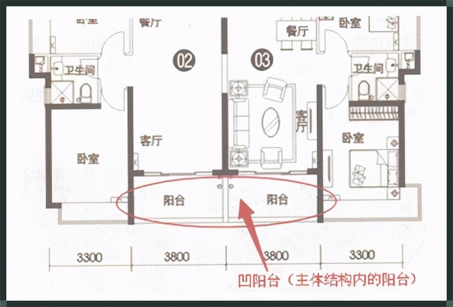 是内面积包括阳台面积吗？深入解析与探讨