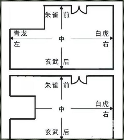 入户门怎么分左青龙图片