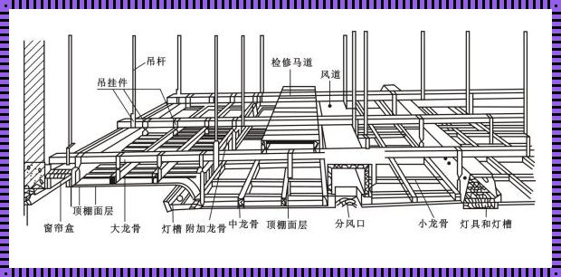 顶棚规范定义：探寻建筑之巅的奥秘