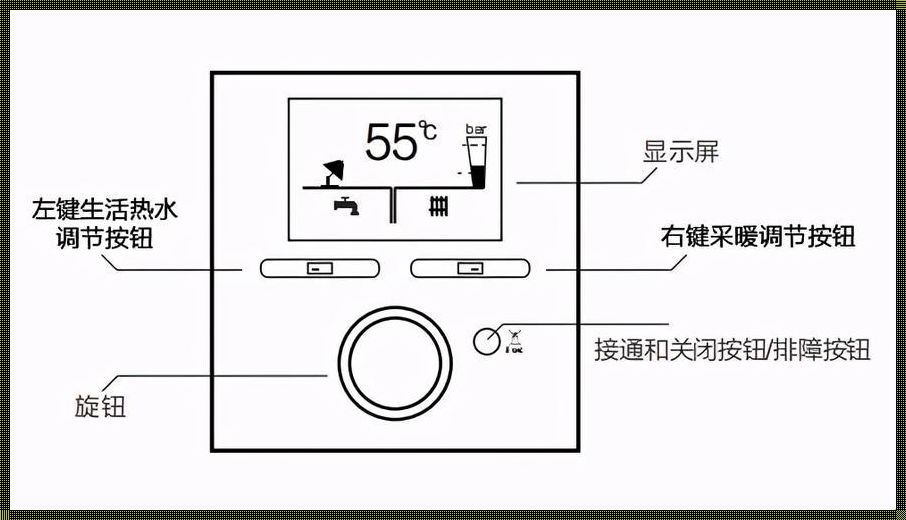 老款威能壁挂炉使用说明：温暖相伴的冬季伴侣