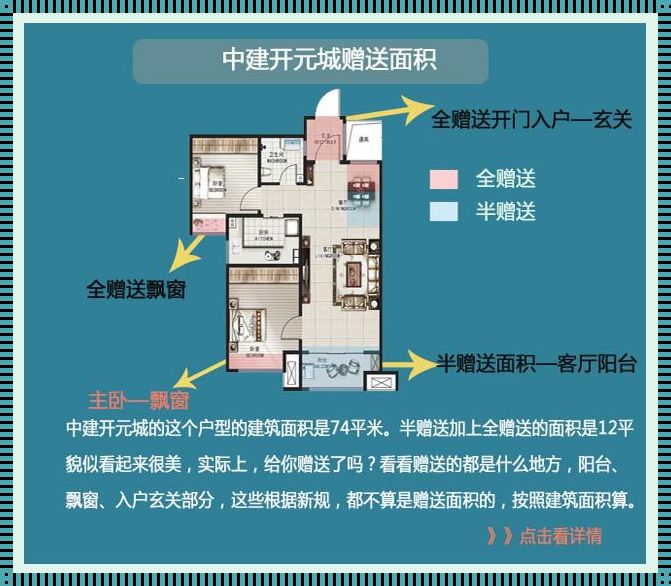 开发商赠送面积属违建怎么办？揭秘神秘面纱下的应对策略