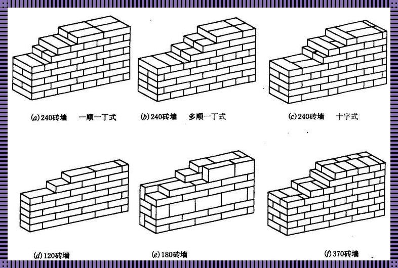 三七墙砌墙方法：探寻技术之精髓