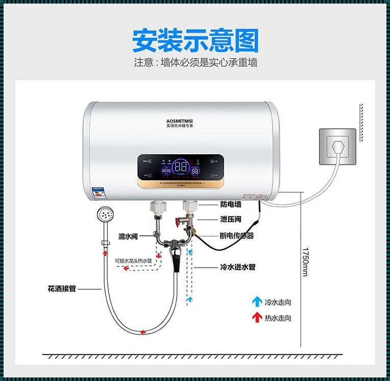 史密斯热水器面板显示说明：深度解析与使用指南