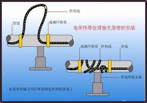 220v电伴热带如何接线