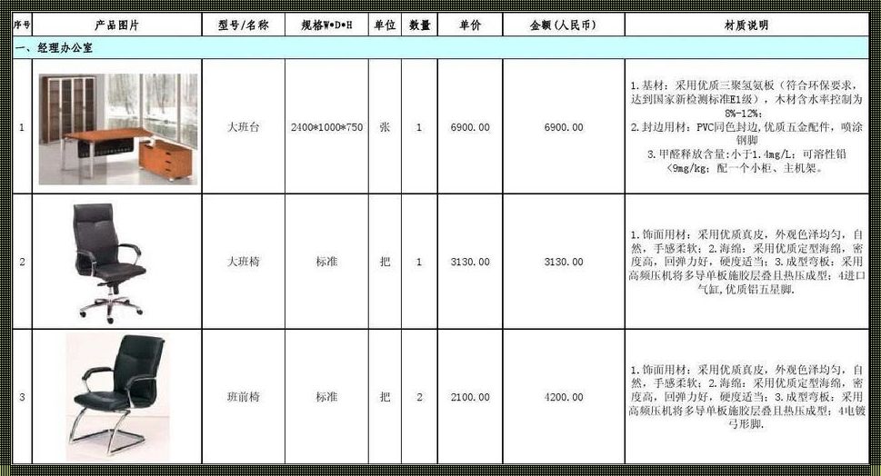 收旧家具价格表：过去与现在的考量