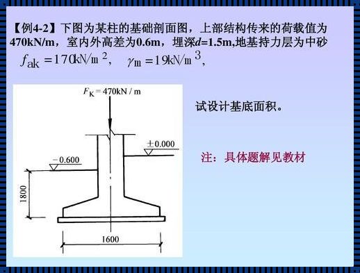 基础底面积怎么确定