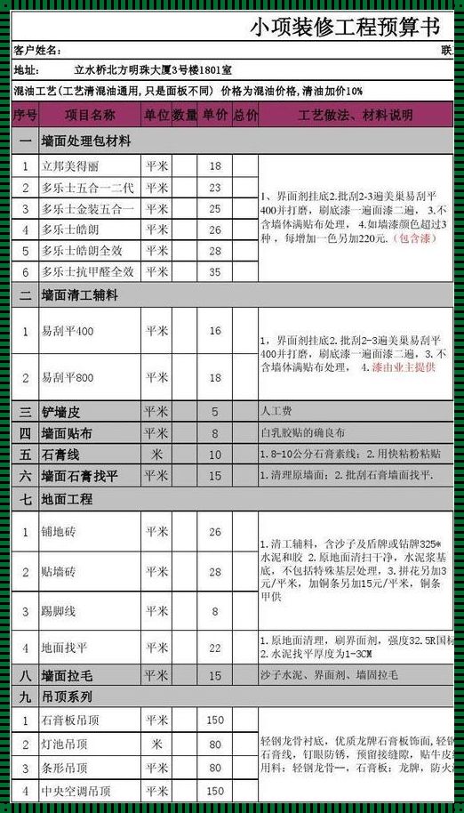 批墙工钱多少钱一平方