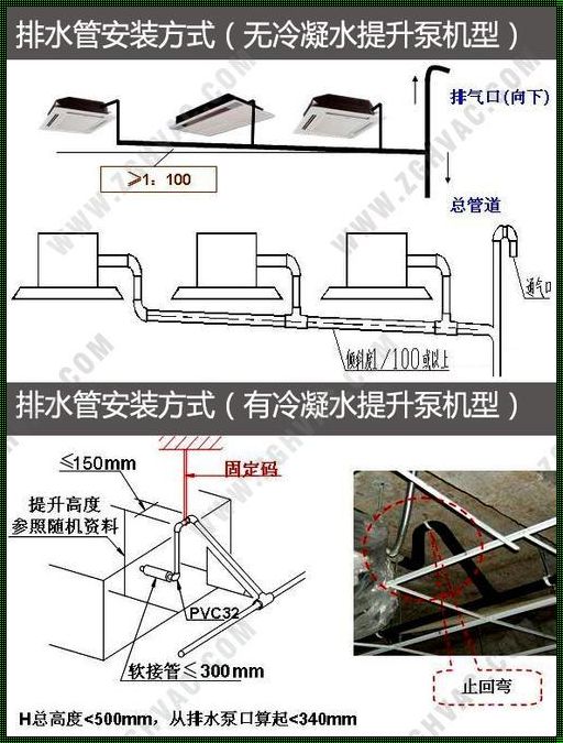 空调排水管尺寸一般是多少