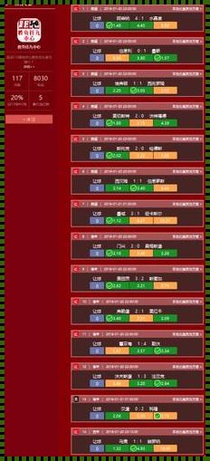 今日足彩310推荐预测：震惊足彩界的新观点