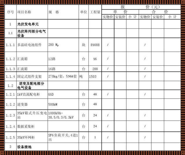 光伏安装清包工价格明细表：揭秘行业秘密