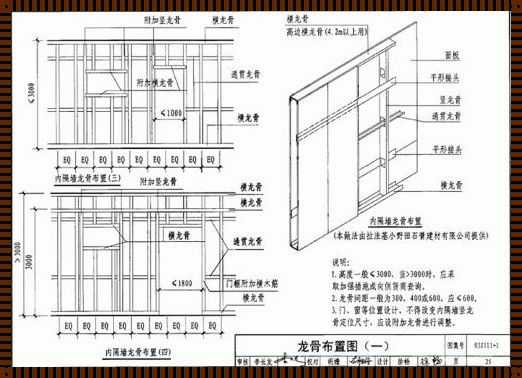 轻钢龙骨隔墙造价分析