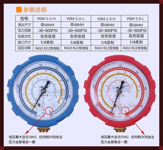 冷媒表组的使用方法及图解：揭开神秘面纱