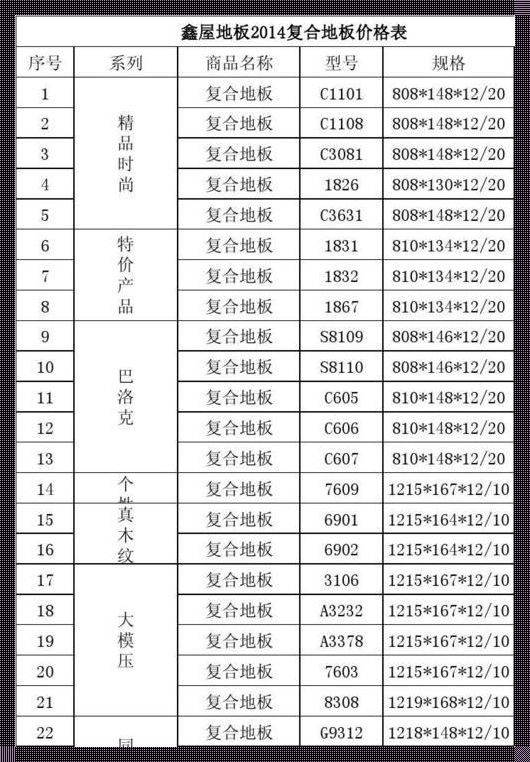 真正实木地板价格表：探寻品质生活的代价