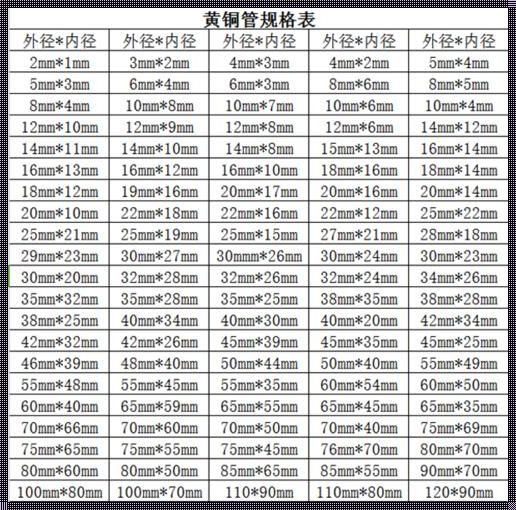 4分管外径是多少mm：深度解析与情感思考