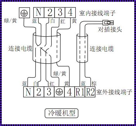 空调外机四根线接法图：探寻温暖与凉爽的交汇