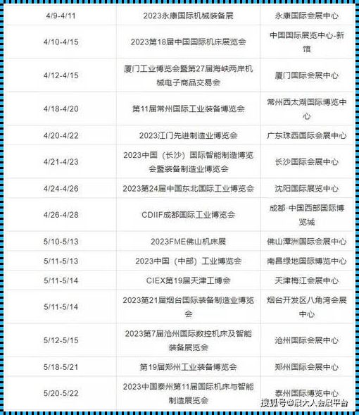 深圳2023年12月展会排期表：一场神秘的交流盛宴