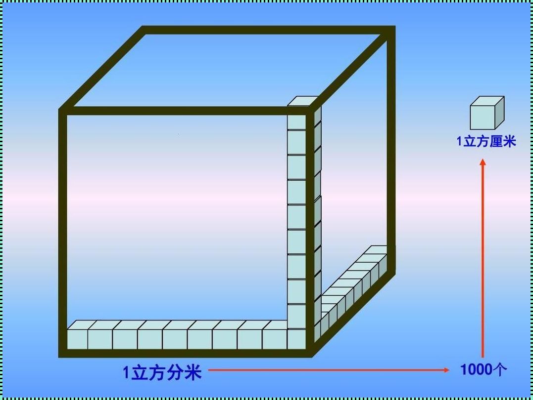 1立方混凝土等于多少平方：探索与思考