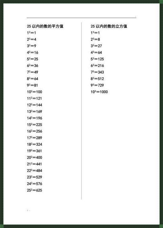 一平方怎么算立方：揭秘立方的奥秘