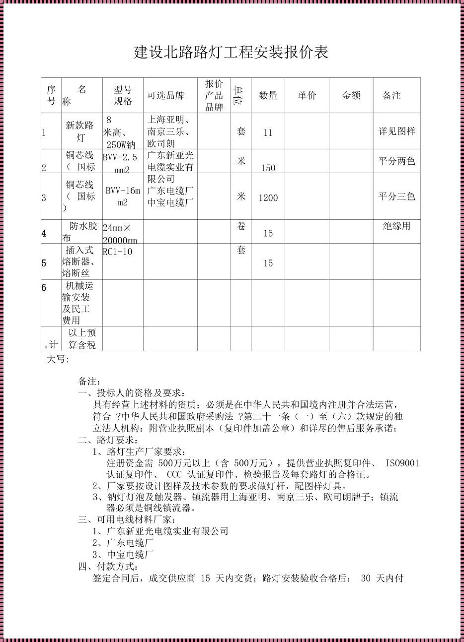 路灯安装工程清单报价明细：照亮城市的明灯