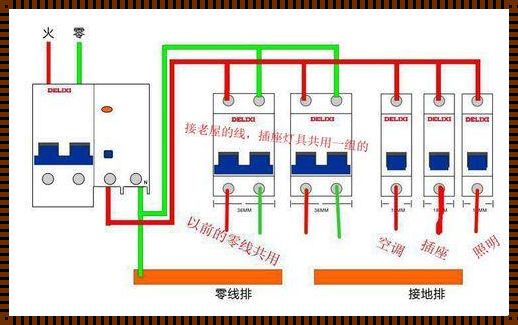 家装电线对应的空开：安全与实用的完美结合