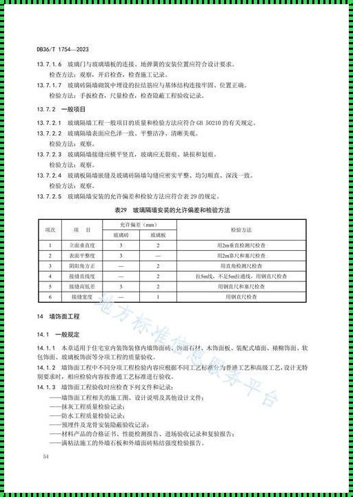 2023年住宅装修管理条例全文