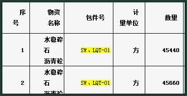 沥青混凝土价格一般是多少