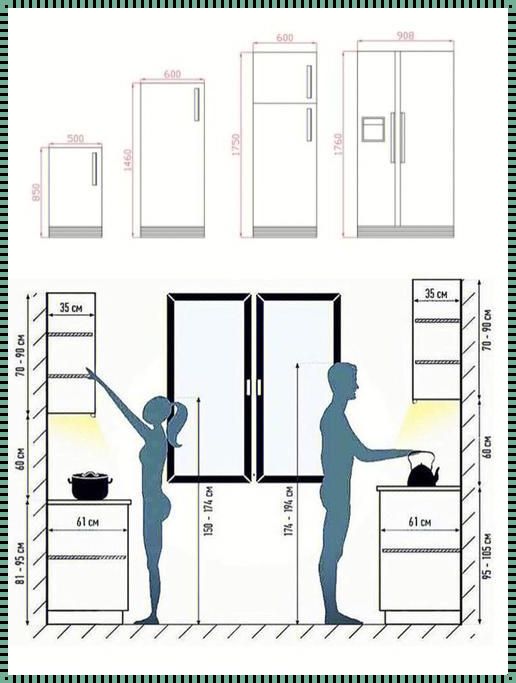 厨房橱柜宽度标准尺寸：打造完美厨房的秘诀