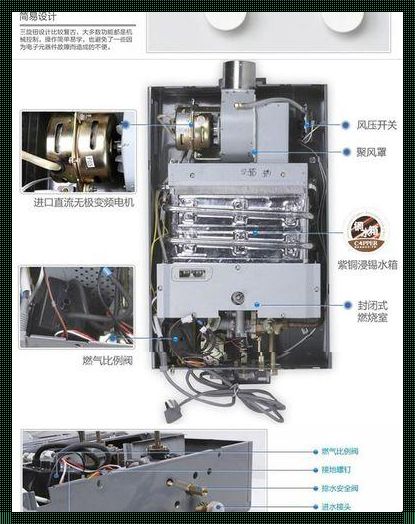 燃气热水器开启顺序图：安全与效率并重的使用心得