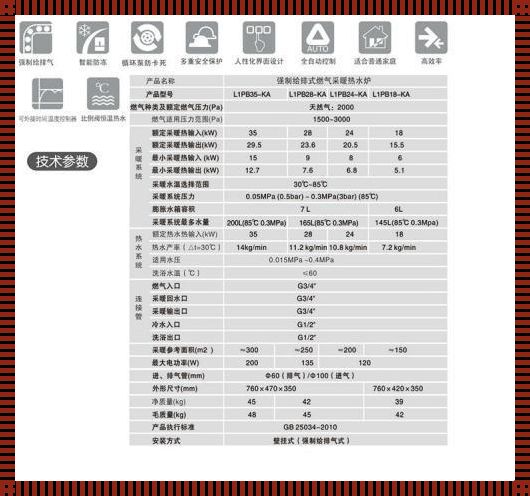 创尔特壁挂炉设置说明书：温暖与舒适的秘诀