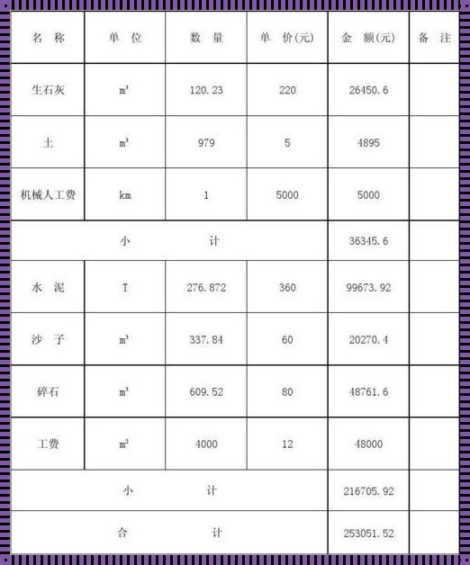 水泥运费多少钱一公里——揭开神秘面纱