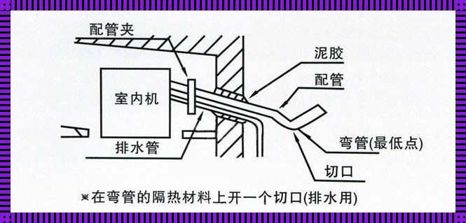 空调排水管是多大尺寸