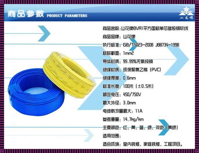 山花电缆和绿灯哪个好？——深入剖析与情感思考