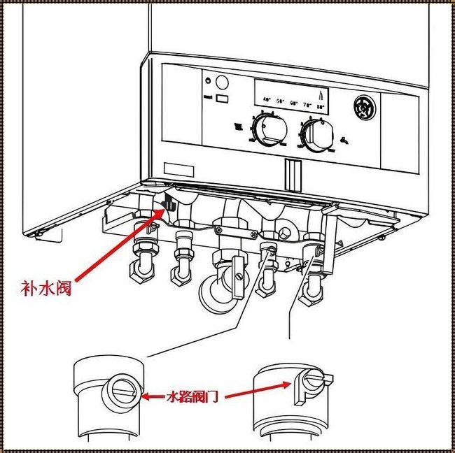 探讨创尔特壁挂炉补水阀示意图的奥秘