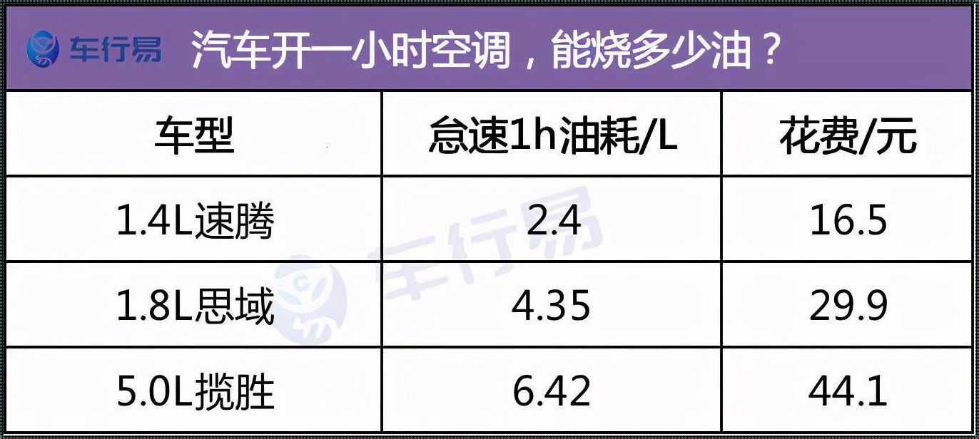 437kw/h开一小时要多少钱：一场能源与金钱的深度较量