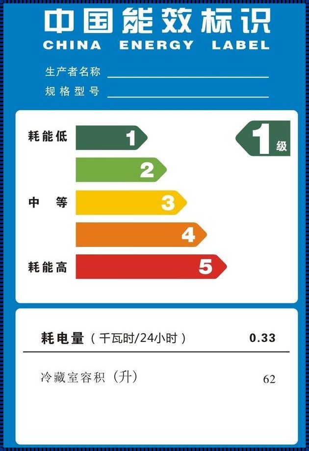 空调一级和五级的区别