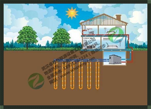 揭开神秘面纱：地源热泵多少钱一平米