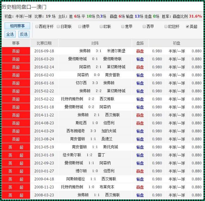 74249.cσm查询，澳彩资料——揭开神秘面纱