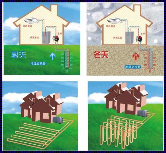 地源热泵造价多少钱一平米：深入了解与剖析