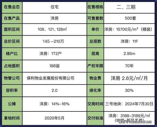 成都地暖收费标准：深入解析与探讨