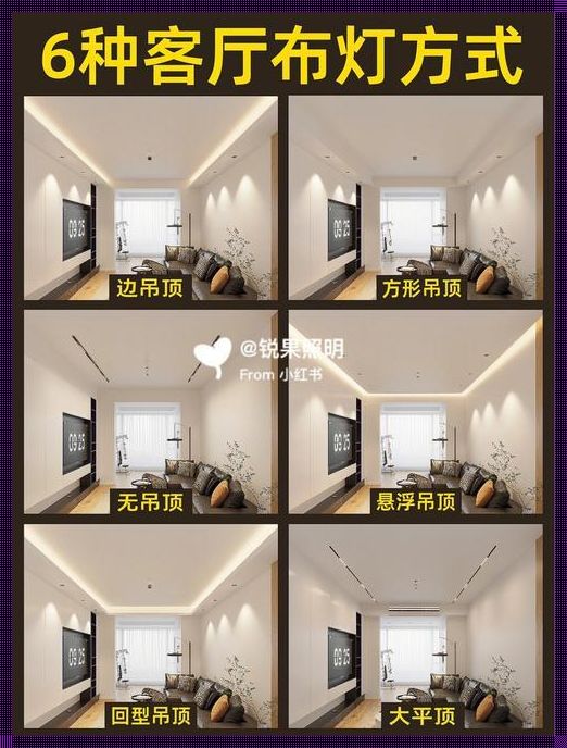 客厅吊顶可以用灯膜吗？探索光影与空间的和谐交融