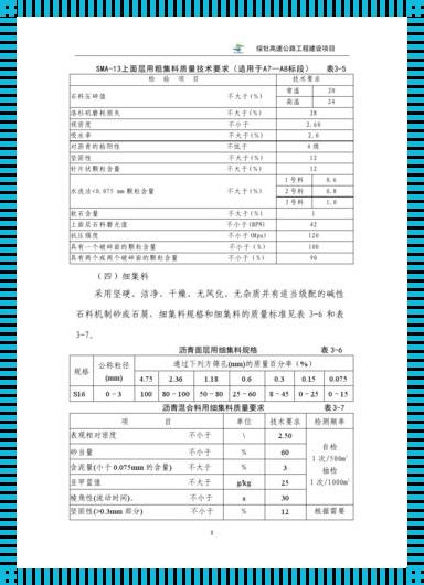 4公分厚沥青路面每平米价格揭秘