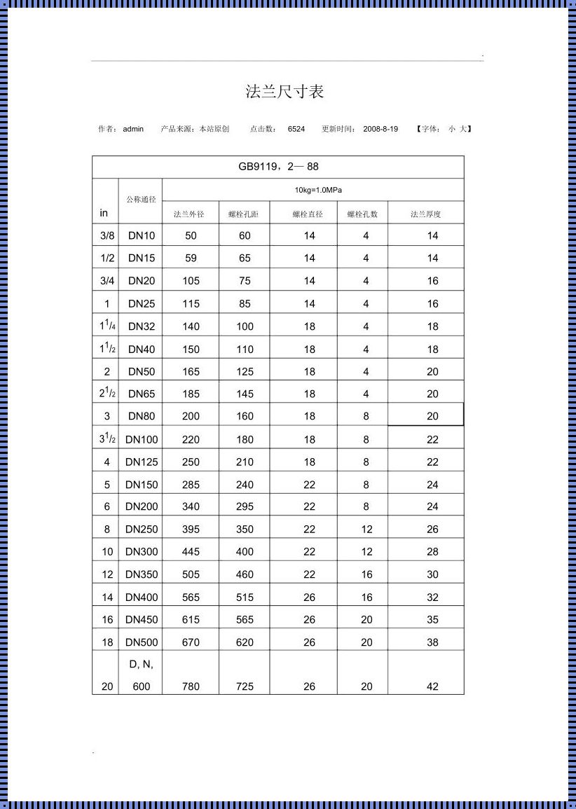 探讨DN25法兰尺寸图的奥秘