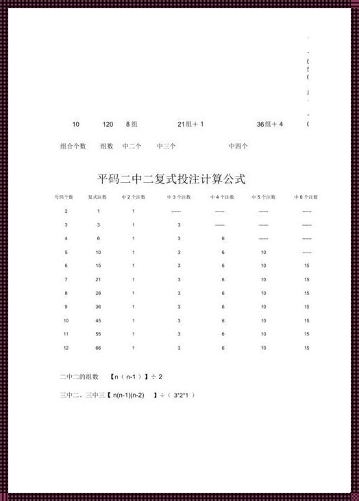 探秘10个二中二开3个中多组：预售背后的故事