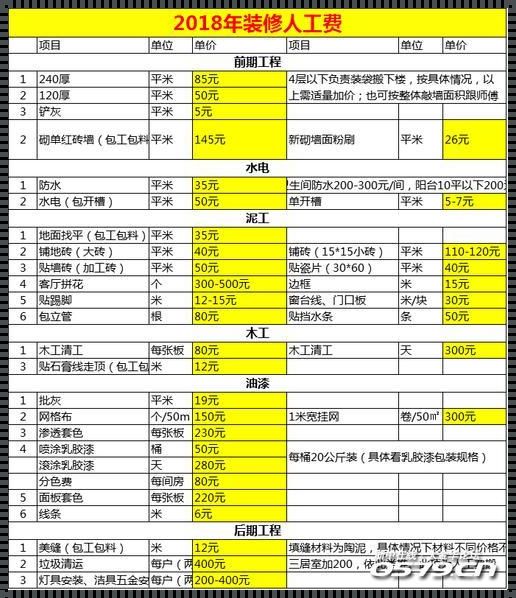 软瓷铺贴人工费：揭秘行业内的隐蔽秘密