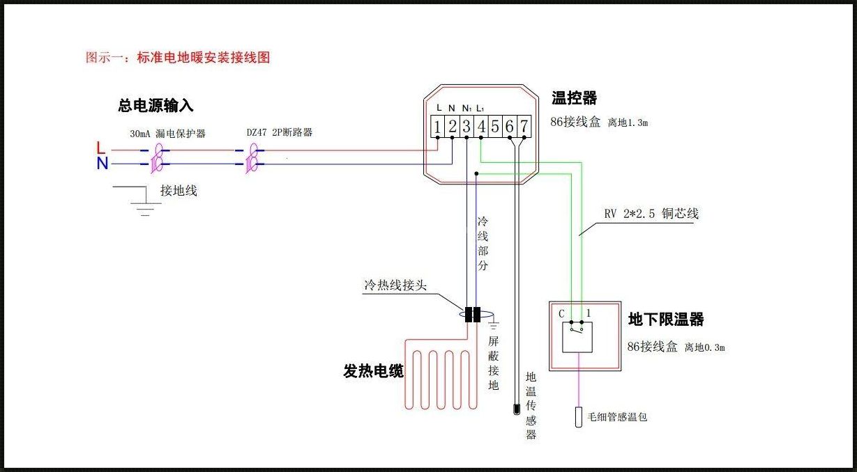 温控接线图与原理视频：深入解析与实践指导