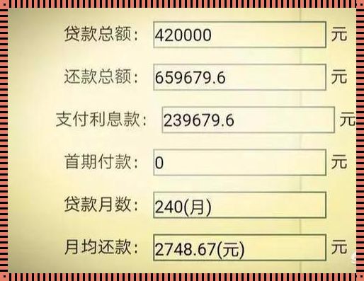 60万的房子首付和月供多少钱