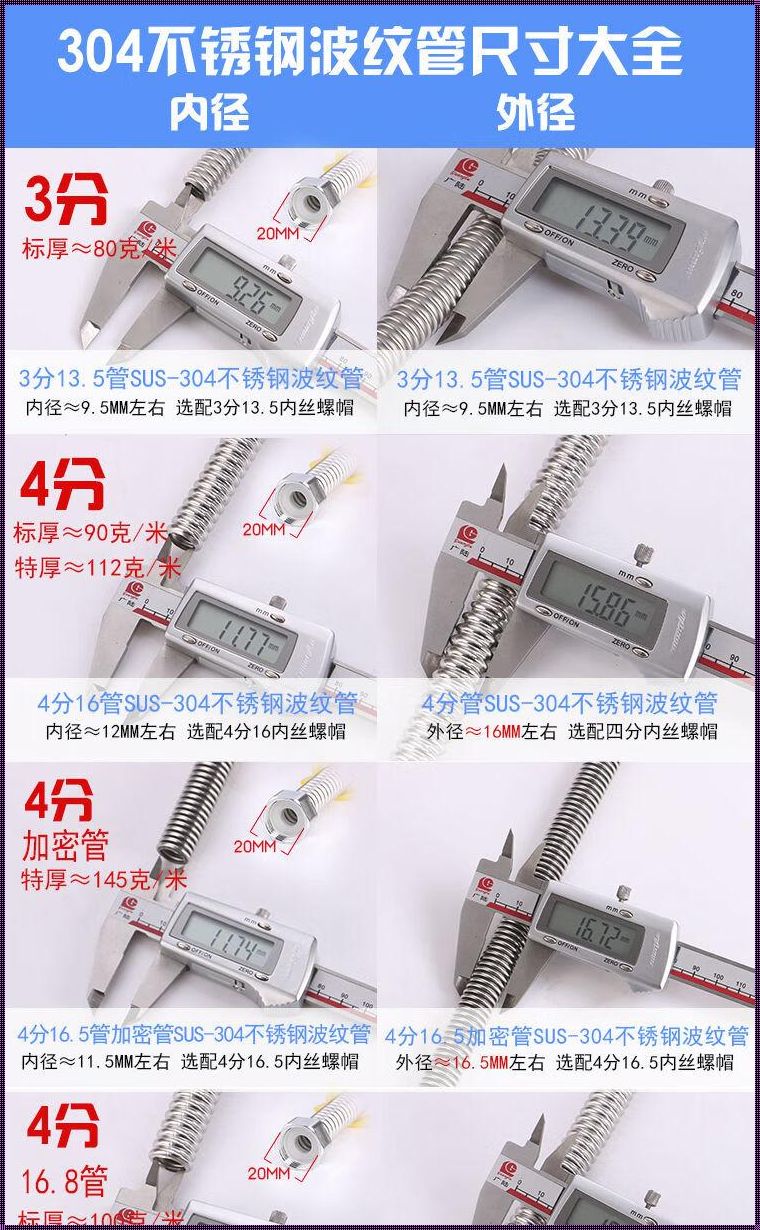 4分管和6分管的尺寸：深度解析与探究