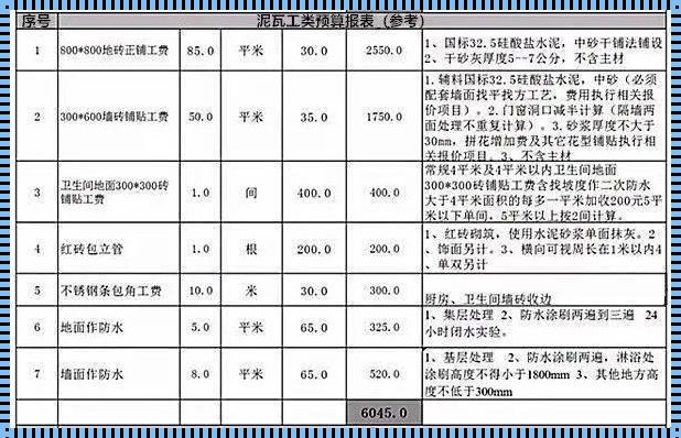 扬州瓦工多少钱一天：探寻建筑工人的辛勤付出